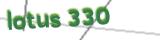 CAPTCHA Text